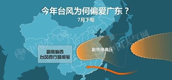 台湾台风是什么时候_广东2019年7月会有台风吗 - 汇30资讯
