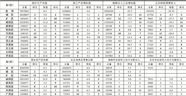河北邯郸的鸡毛山在什么地方，是不是真的满山是鸡毛 - 汇30资讯