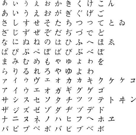 日语好难学，有什么好方法吗 - 汇30资讯