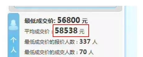 深圳粤B牌已经涨到8万，是花钱拍买车牌，还是直接换新能源车 - 汇30资讯