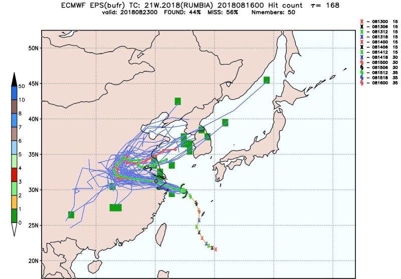 第18号台风“温比亚”将于16日夜间到17日早晨在浙江象山到上海一带沿海登陆，江苏影响有多大 - 汇30资讯