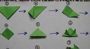 小青蛙怎么折纸步骤图解 - 汇30资讯