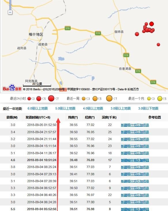 快讯：17日19时43分在新疆克孜勒苏州乌恰县发生3.0级地震, 你怎么看 - 汇30资讯